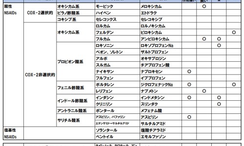 冰糖山楂水的功效与作用有哪些